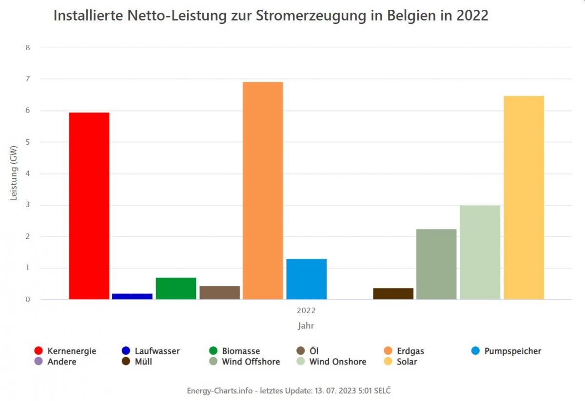 Belgiertxt1797.jpg Belgiertxt1797.jpg