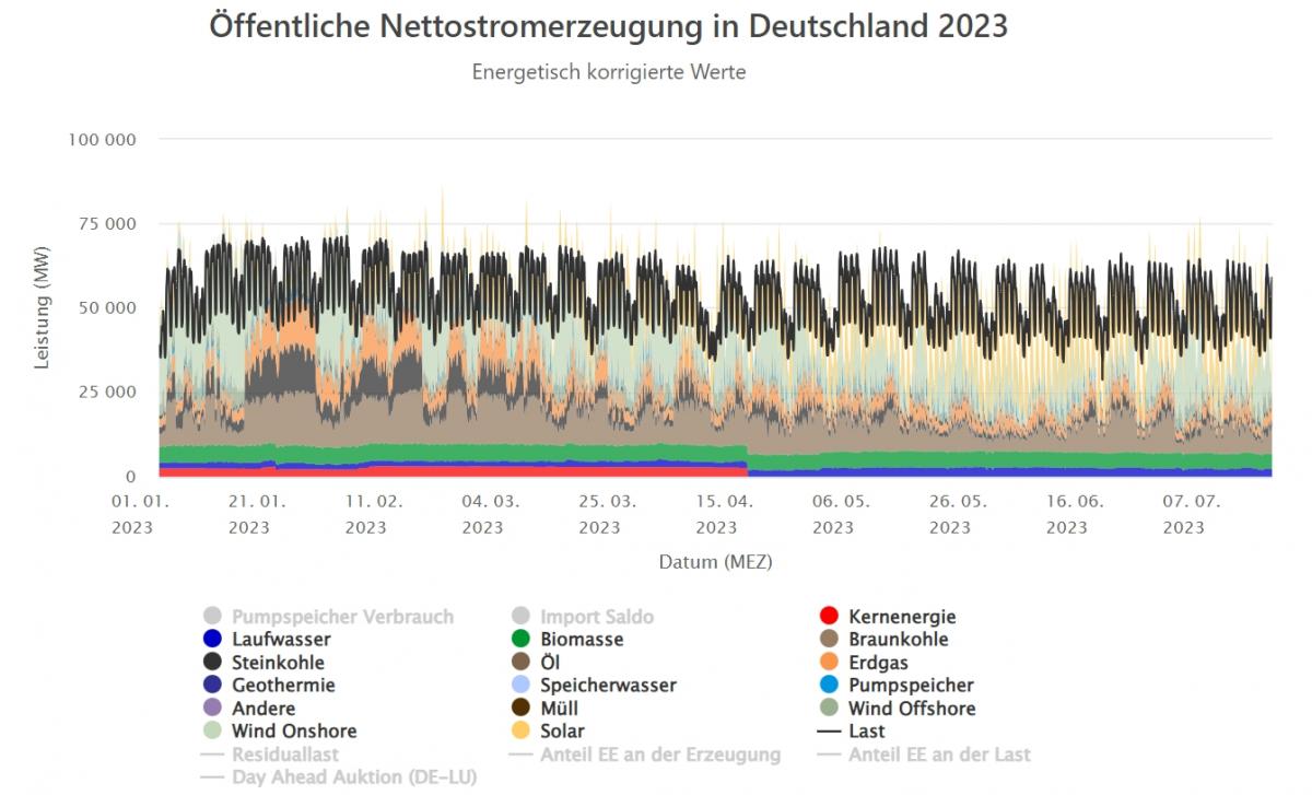 Jádrooutrtxt1810.jpg