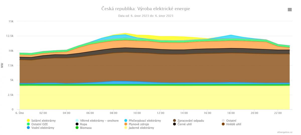 energostat20230206rtxt1927.jpg